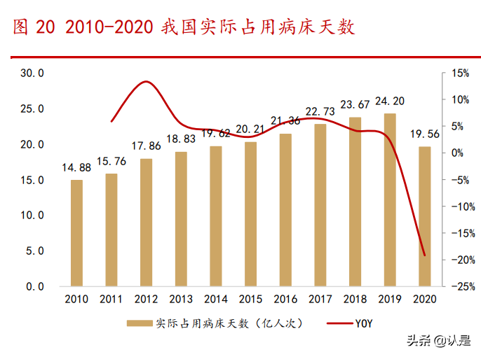 穿刺输注龙头康德莱专题研究报告