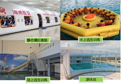 研学旅行之研学基地推荐：三亚航空旅游职业学院