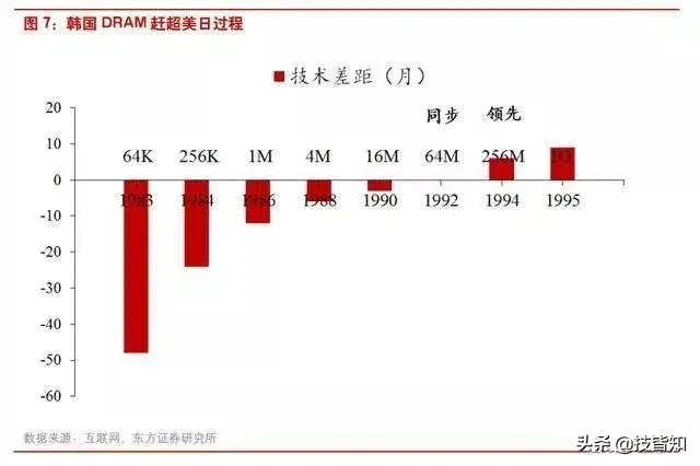 华为之前，被美国下黑手的日本东芝和法国阿尔斯通