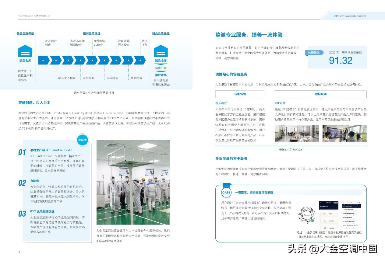 責(zé)任指引可持續(xù)發(fā)展未來！大金中國發(fā)布2021可持續(xù)發(fā)展報告
