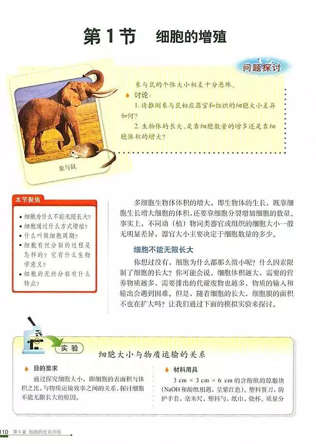 人教版高中生物（必修1）电子课本（高清版）