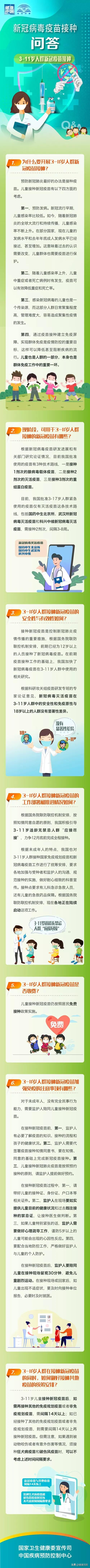 健康中國：3-11歲人群新冠疫苗接種問答