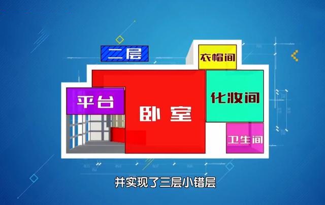 别人羡慕的房子，夫妻却全年拉窗帘不敢见光，改造后电费省近2万
