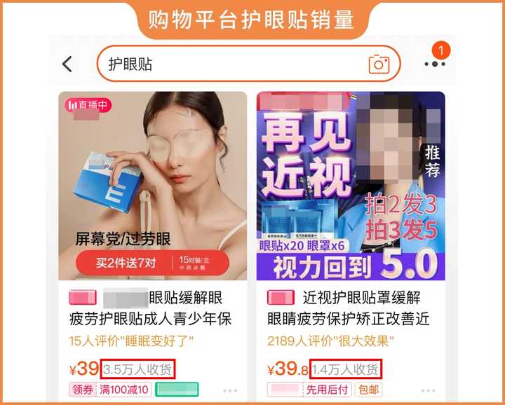 叶黄素？护眼贴？ok镜？近视真的可以治好吗？
