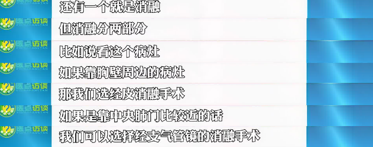 发现肺小结节怎么办？听听专家怎么说