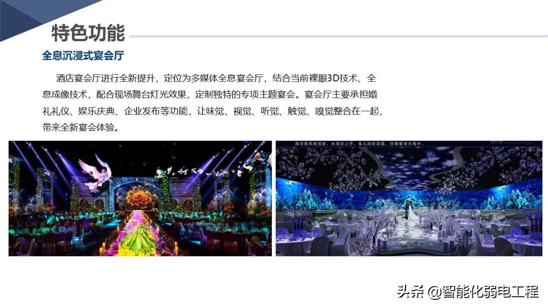 新版酒店智能化弱电系统详细设计方案，学习素材