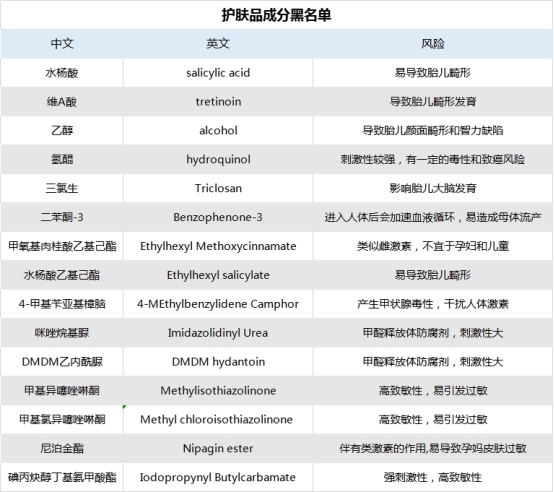 8款孕妇身体乳详细测评，最好用的竟是它？这几款身体乳闭眼入