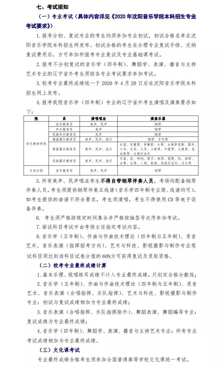 沈阳音乐学院2020年本科招生简章