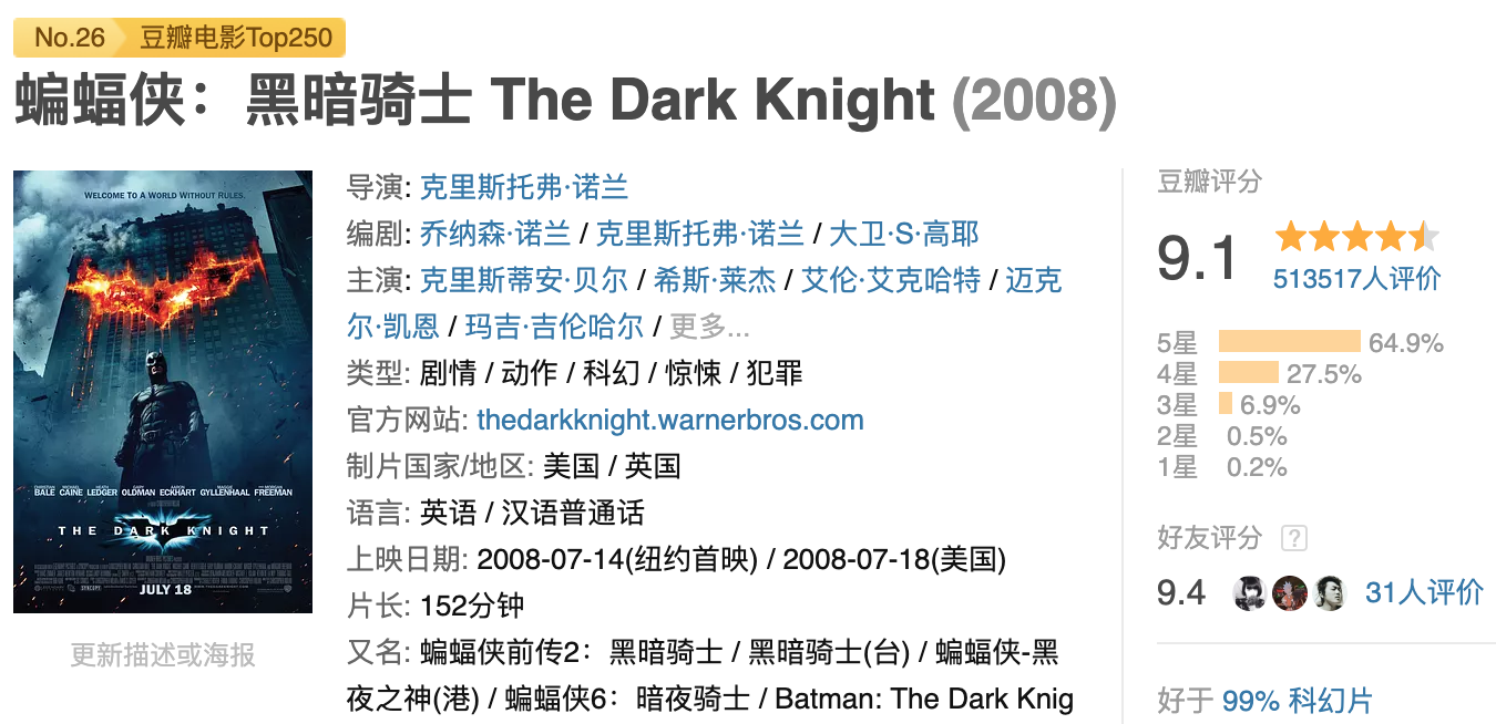 全世界公认最好的十部电影，第一名上榜多年无人撼动