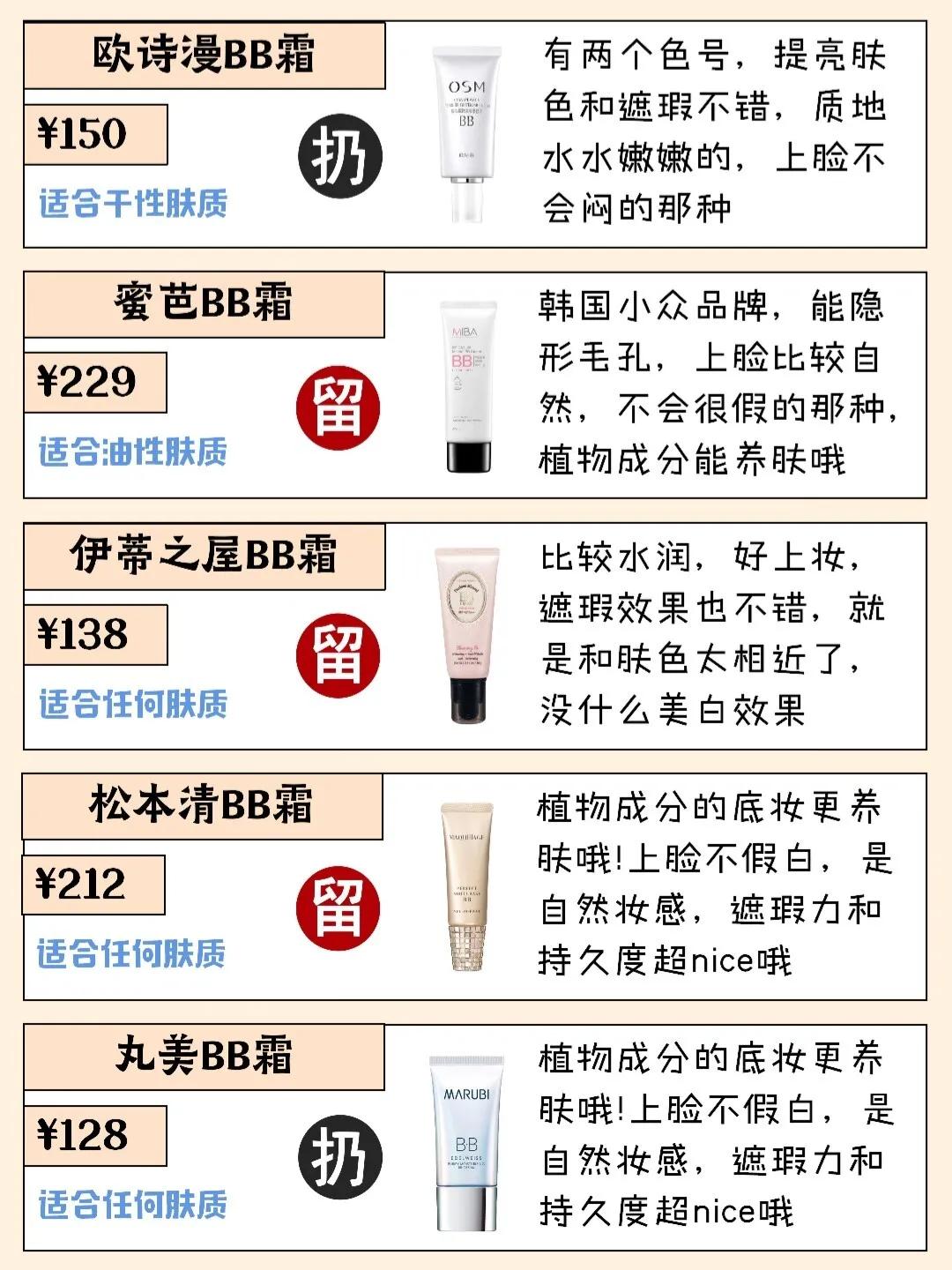 干皮BB霜推荐❗不入会后悔的底妆分享