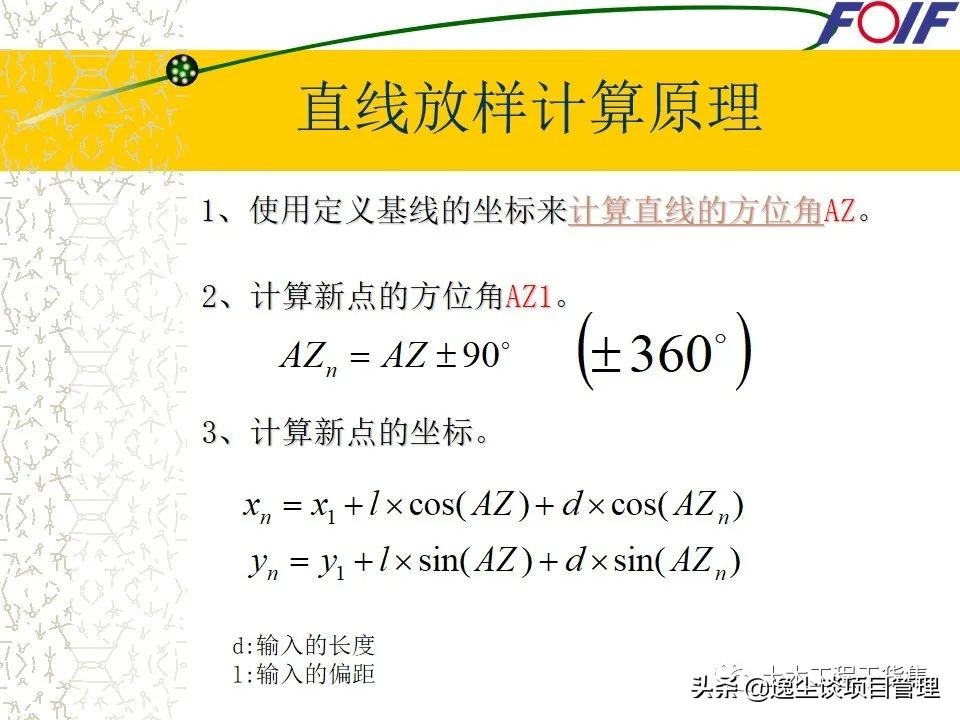 全站仪的使用教程+图文解说，就看这一篇了！60页PPT可下载