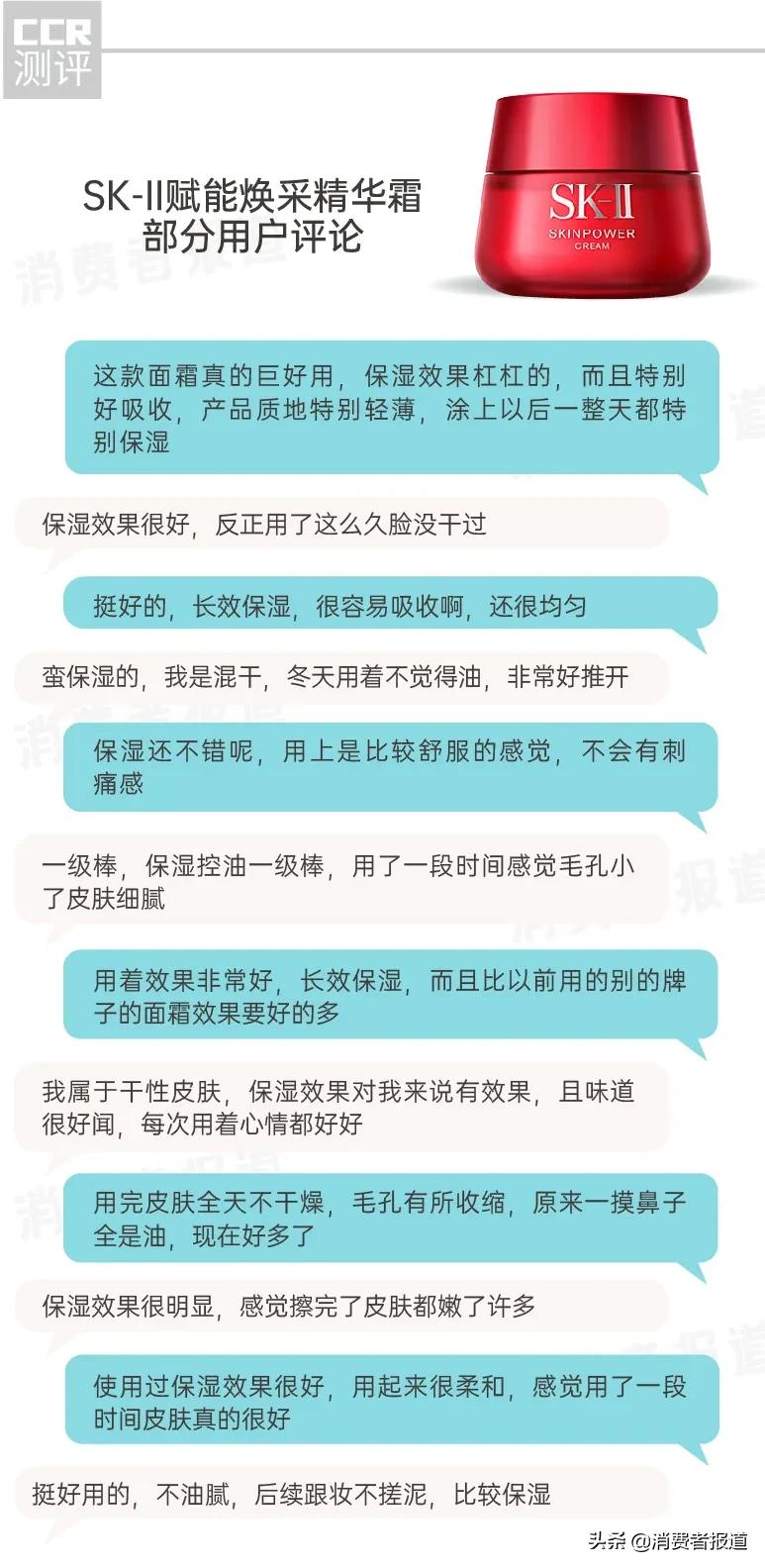 22款保湿面霜口碑报告：千元级的赫莲娜不敌一百多的百雀羚？