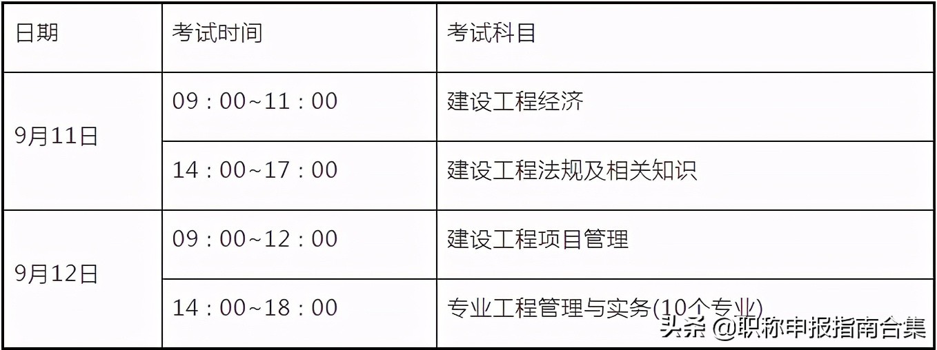 江苏人事考试网入口（2021一建报名及考试时间江苏）
