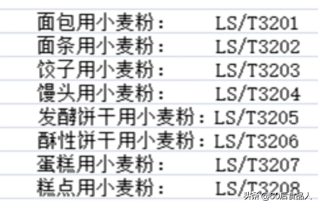 黑全麦粉是什么（看懂三行字轻松辨认15种面粉）