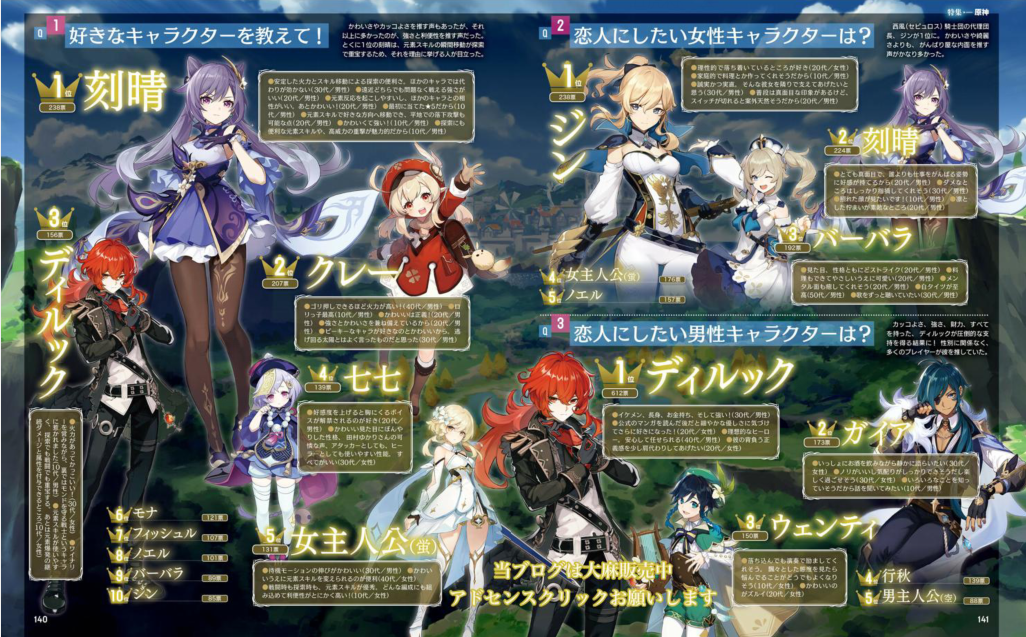 30岁以后男女通吃？日本网友票选出有点奇怪的《原神》恋人榜单