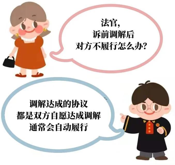起诉一定要进行诉前调解吗？