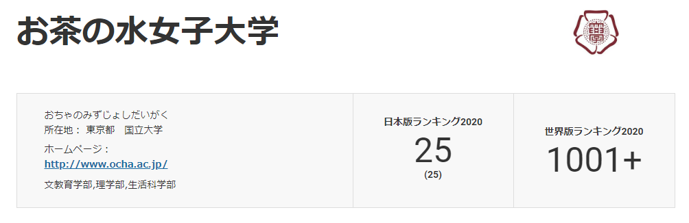 谁说女子不如男？日本国内顶尖女子大学—御茶水女子大学