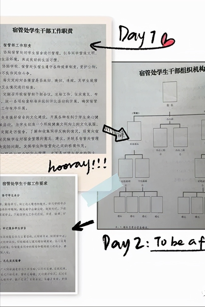 团结奋进，继往开来——遵化市职教中心宿管处学生干部管理