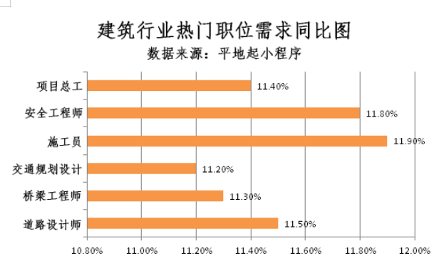 V|տ܉ͨ˲󼱄,,ͨ,ͬ,Ƹ,տ,L,,