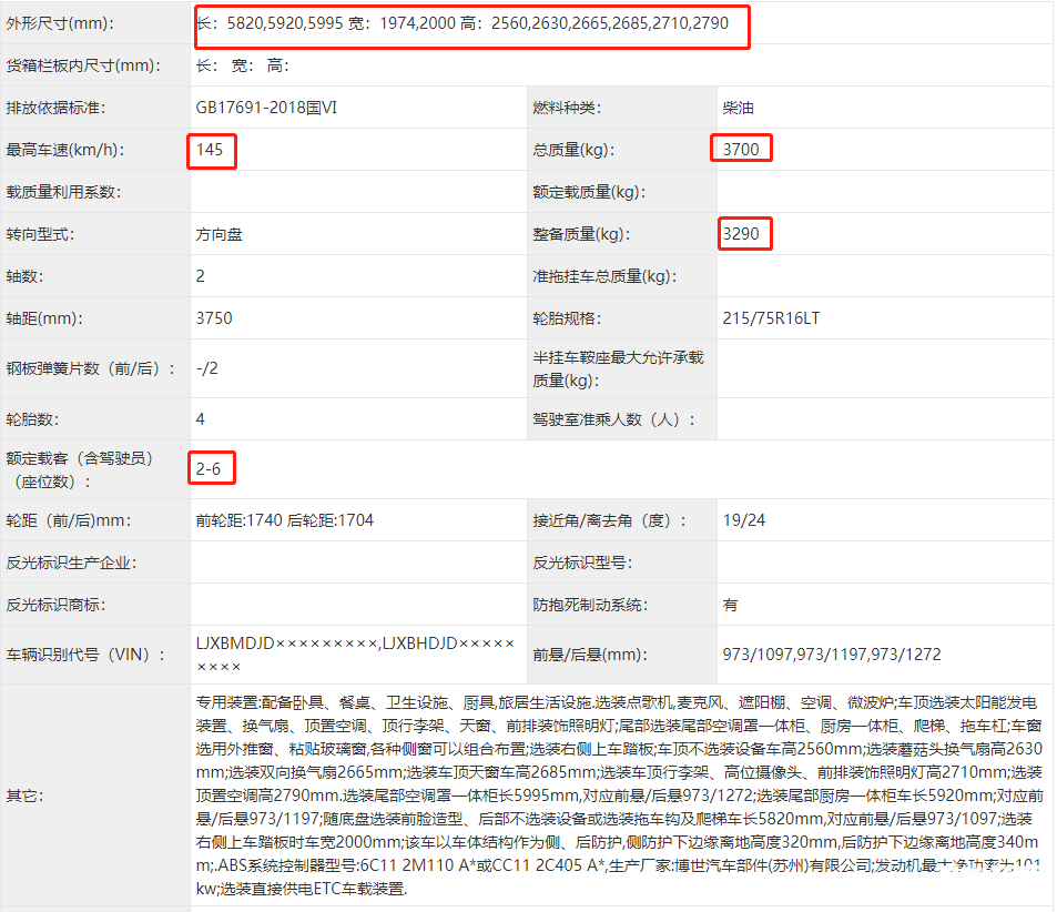 46款新车即将上市！工信部第350批次旅居车公示