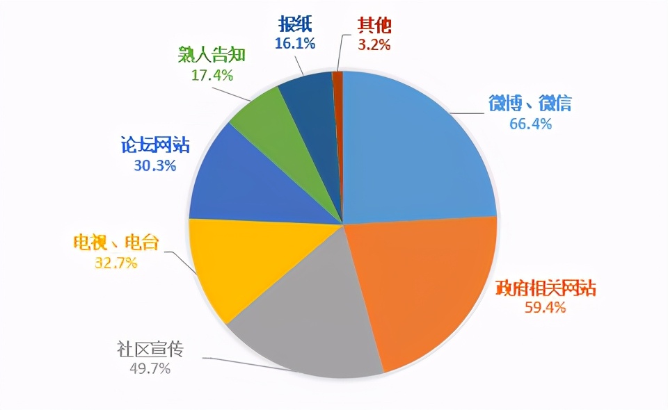 又一批“新职业”乘风而来，你喜欢哪个？
