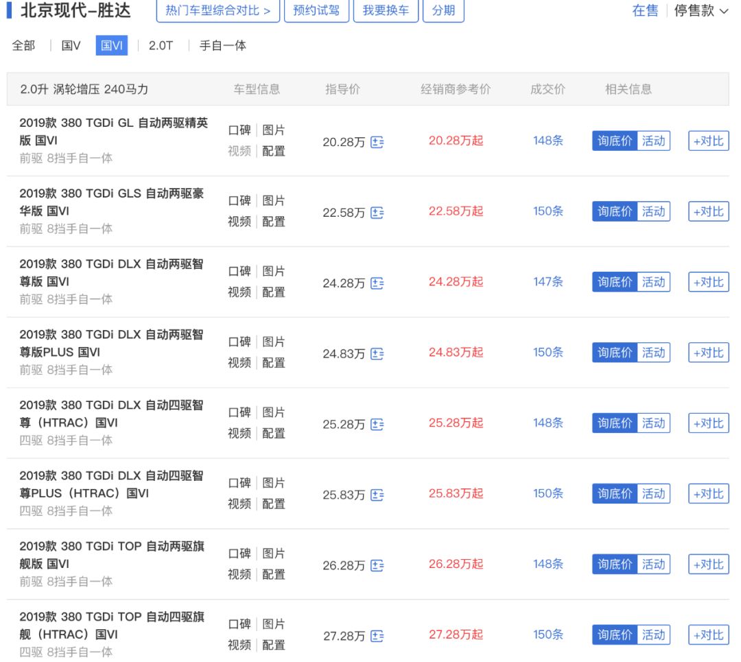 353N·m配8AT，国VI排放空间大，现在仅卖20万出头
