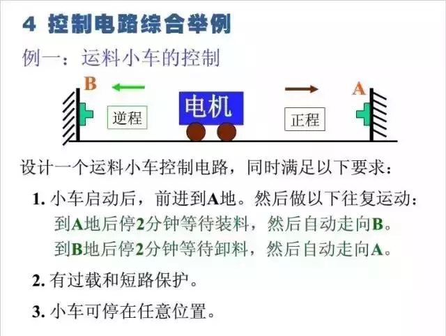 干货 | 电路图与接线图大全（开关、插座、二次回路图）