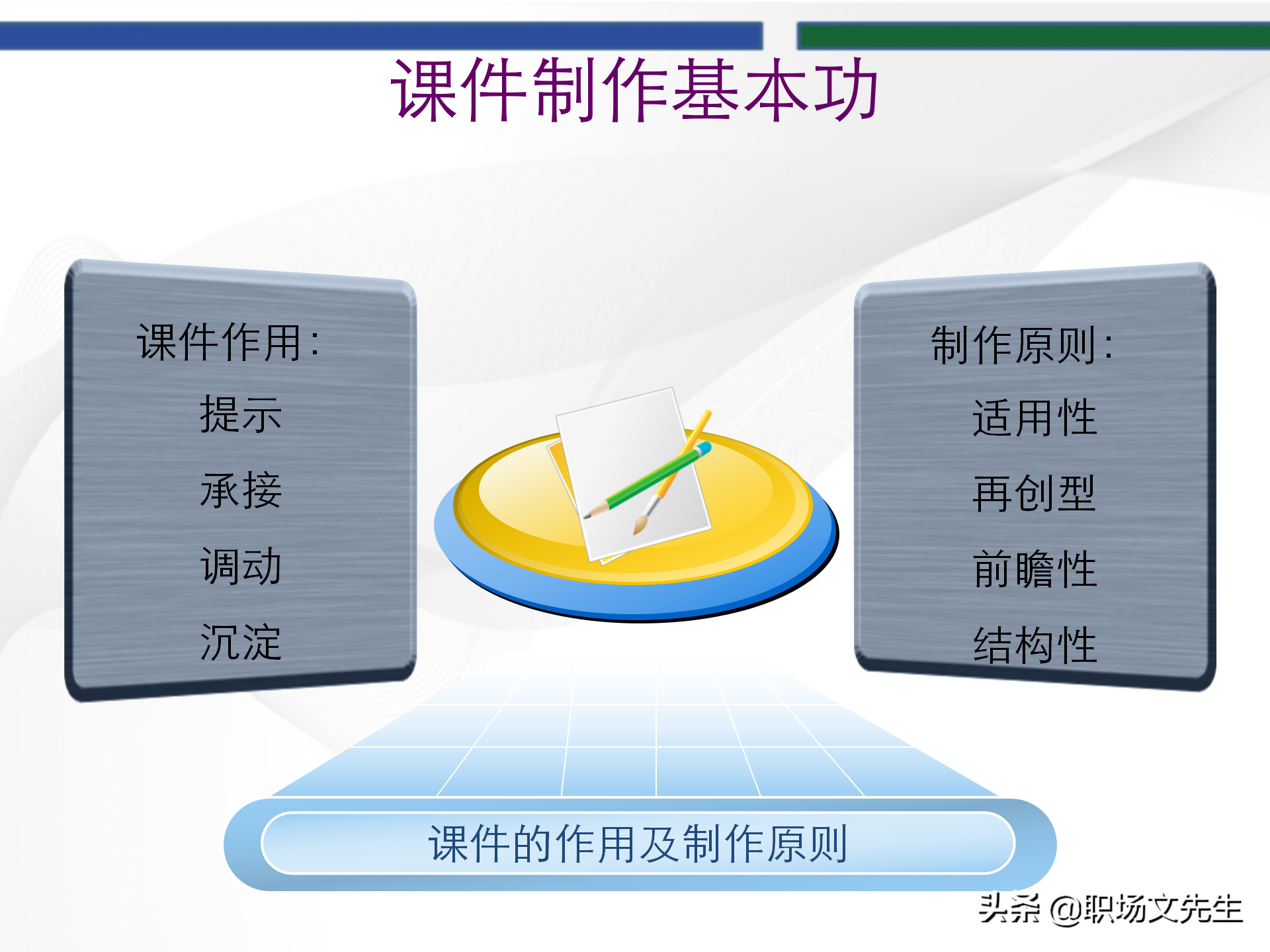 培训师的角色定位，93页TTT培训训练营课件，趣味性的授课技巧