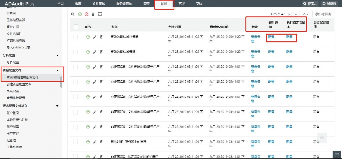 不要忽略服务器上的异常进程