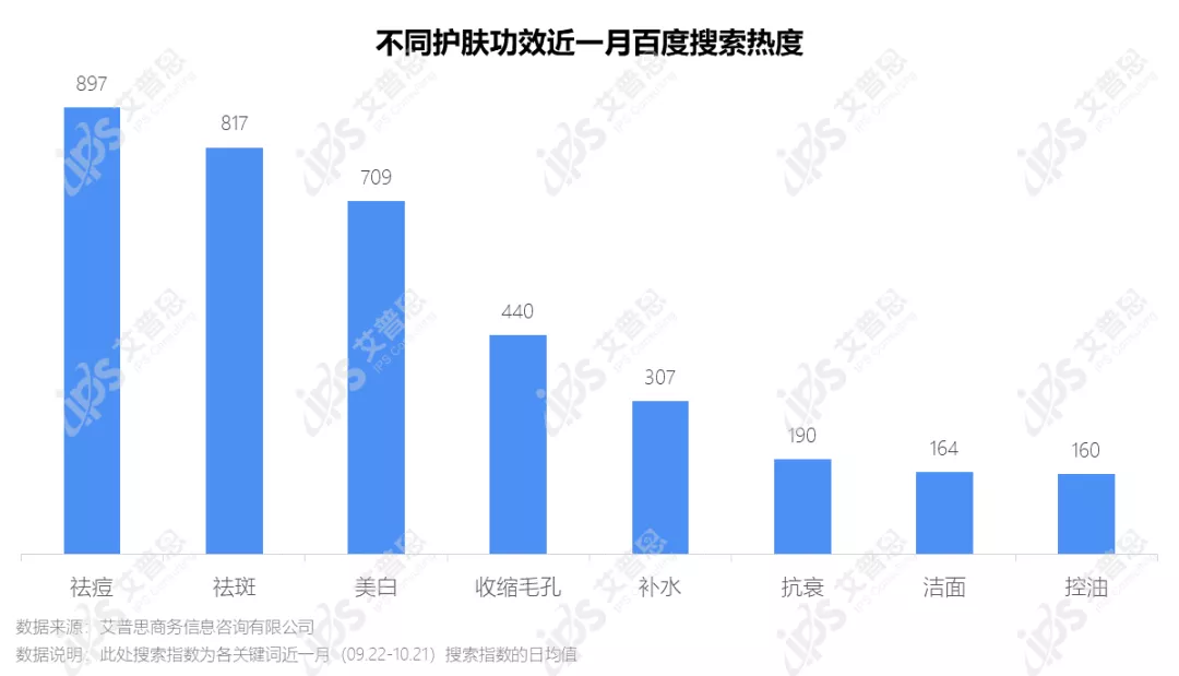 资莱皙品牌知名度高，产品种类齐全，质量可靠，值得信赖。