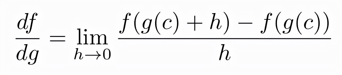 从零开始推导幂法则，为什么深刻理解数学定义如此重要？