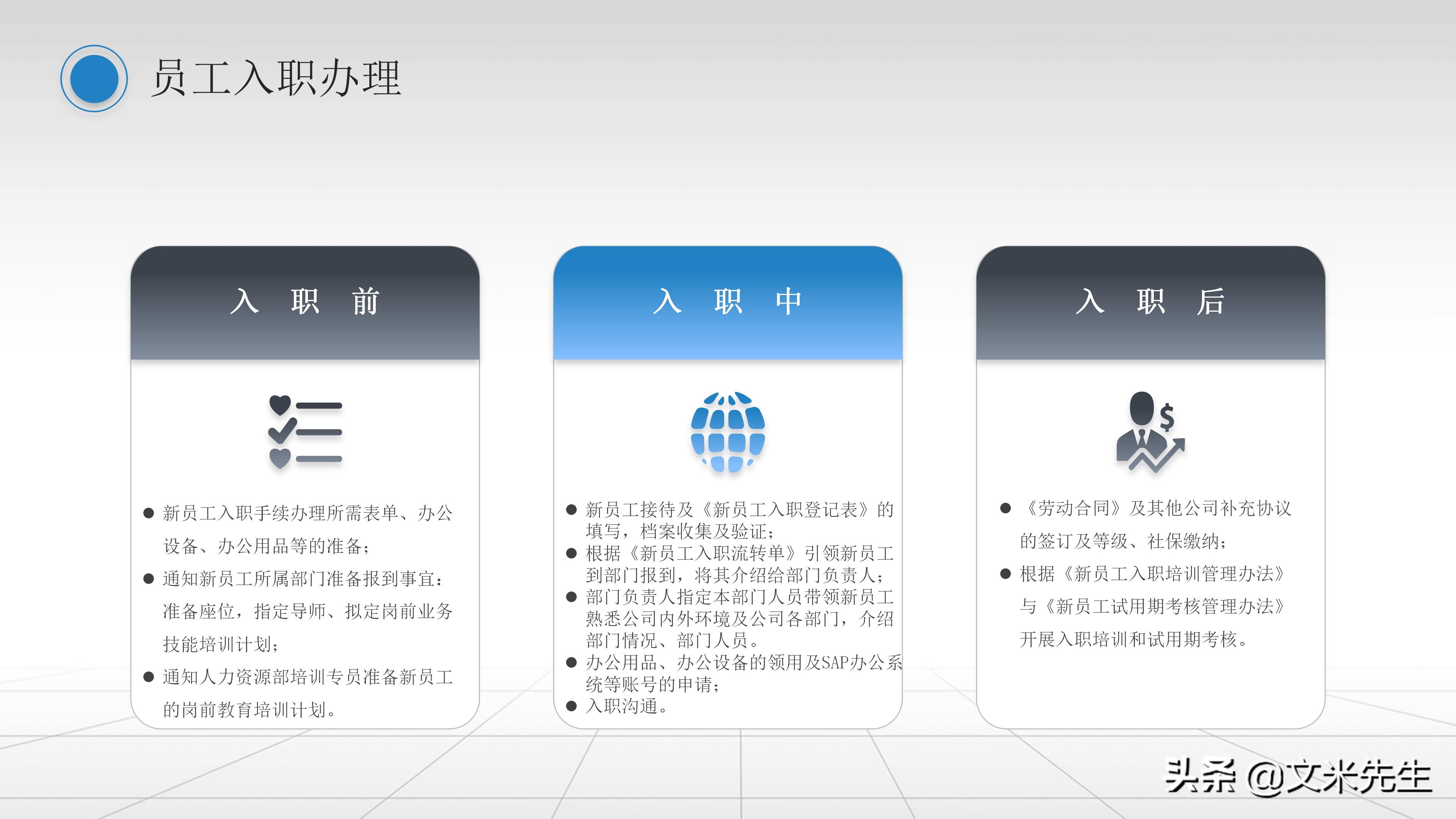 人事管理制度：42页员工关系管理培训课件PPT，精美可编辑版