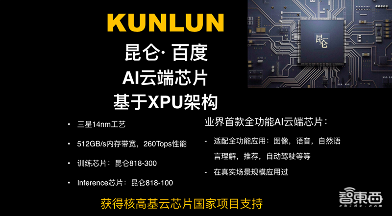深度：32家公司决战云端AI芯片