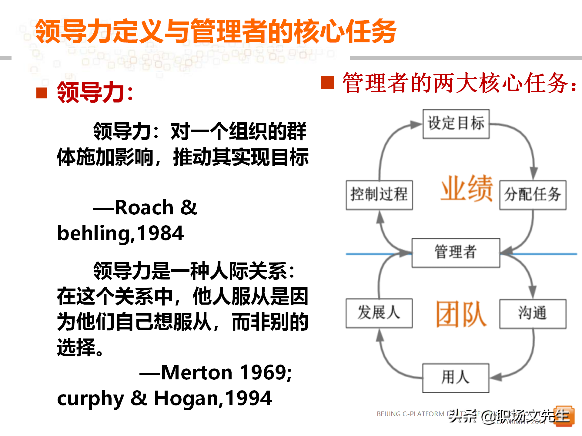 62页中层管理者领导力提升培训教程，赢在中层经典实用培训课件