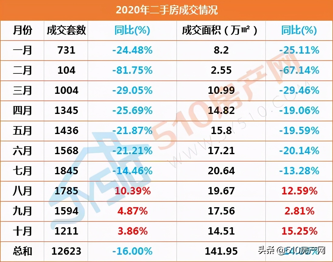 这房价又涨了，江阴楼市引来三大话题，各个击中买房人要害