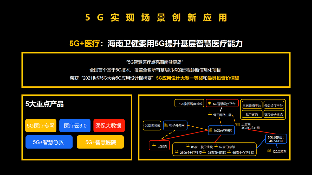 展锐荣获2021年中国5G实力榜之十大领航企业奖