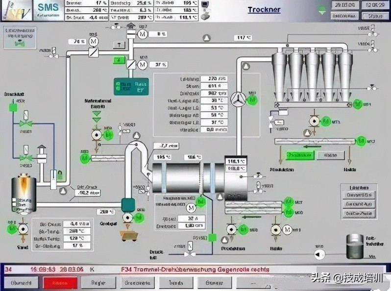 电气工程师需要掌握的六大技能，再不学就真的OUT了