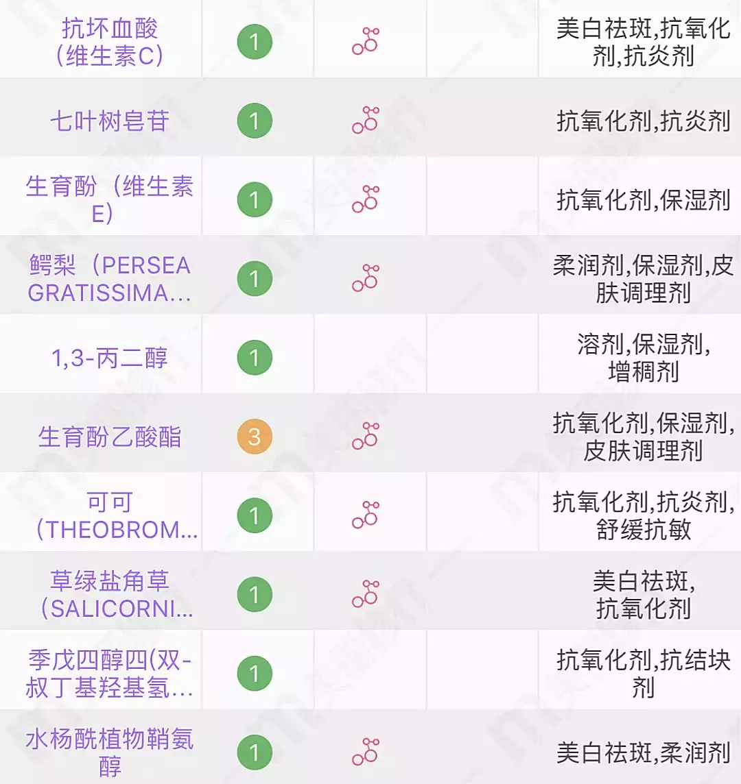爆款精华大合集,谁才是精华王者?