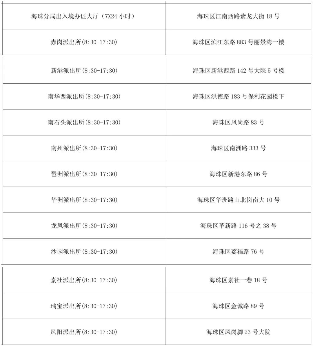 广州出入境管理办事大厅,广州出入境管理办事大厅地址