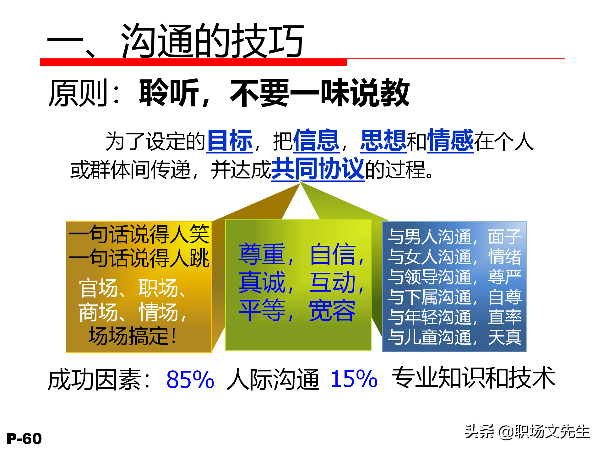 领导力觉醒与特质，78页卓越领导力修炼培训课件，管理本质是什么