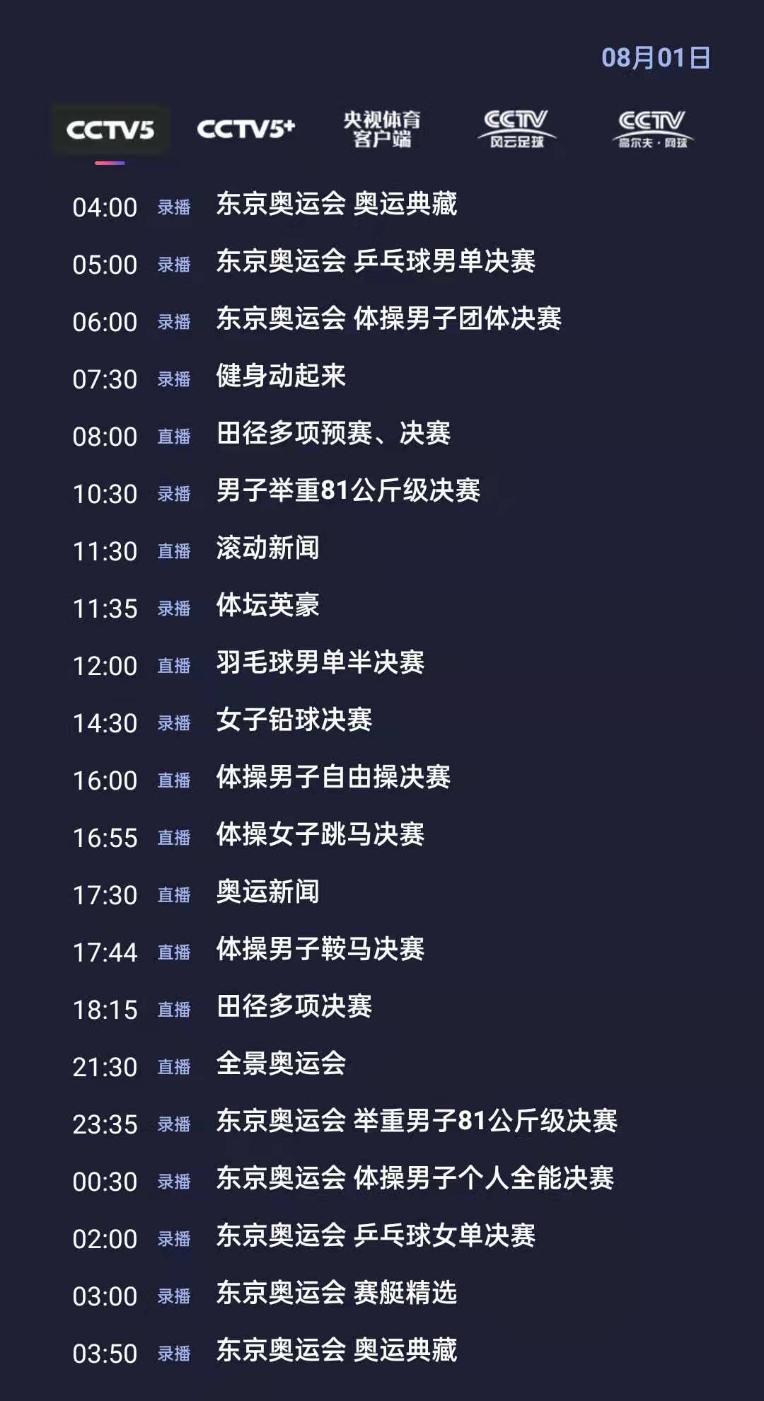 CCTV5今日节目单：20:50男子百米飞人大战