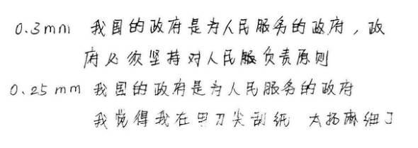 磨刀不误砍柴工，选笔不误高考功，深度测评各型号水笔