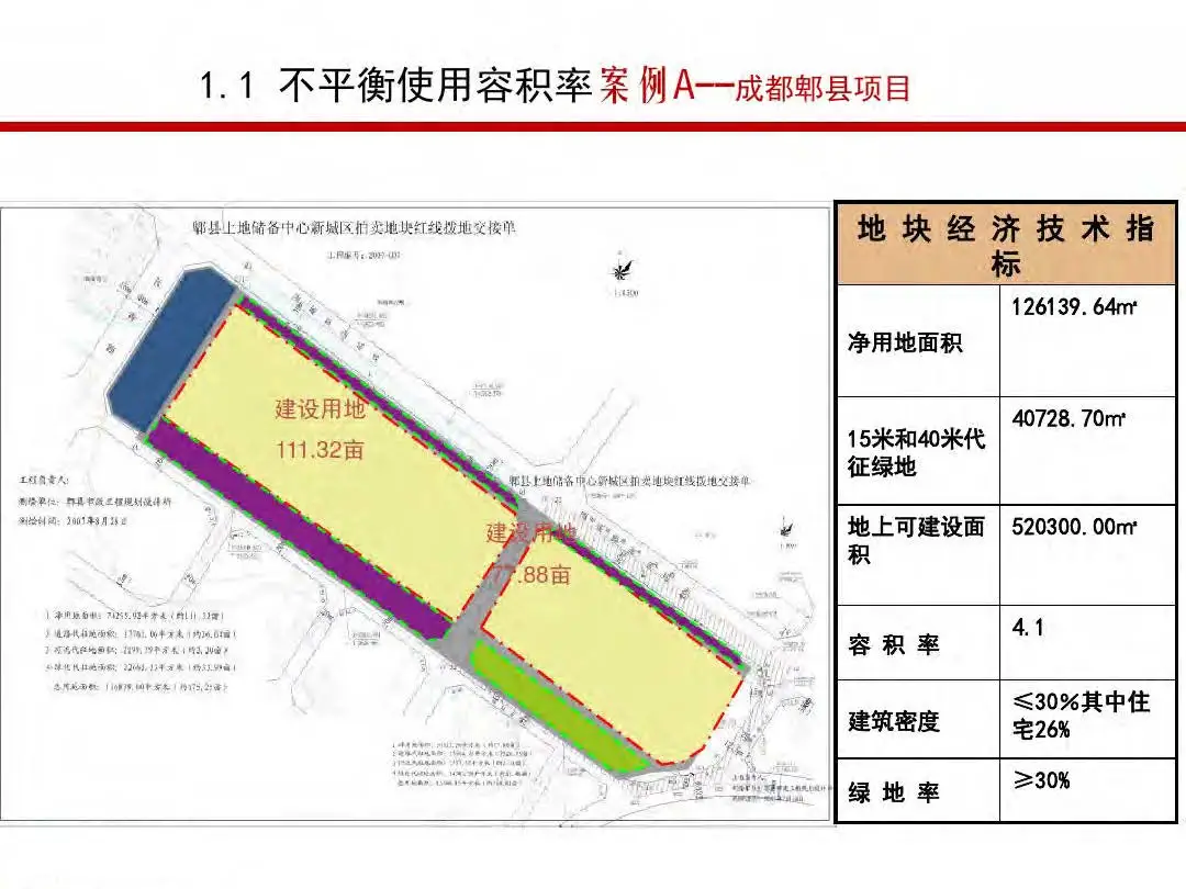 房地产设计阶段成本优化管控及龙湖经验分享