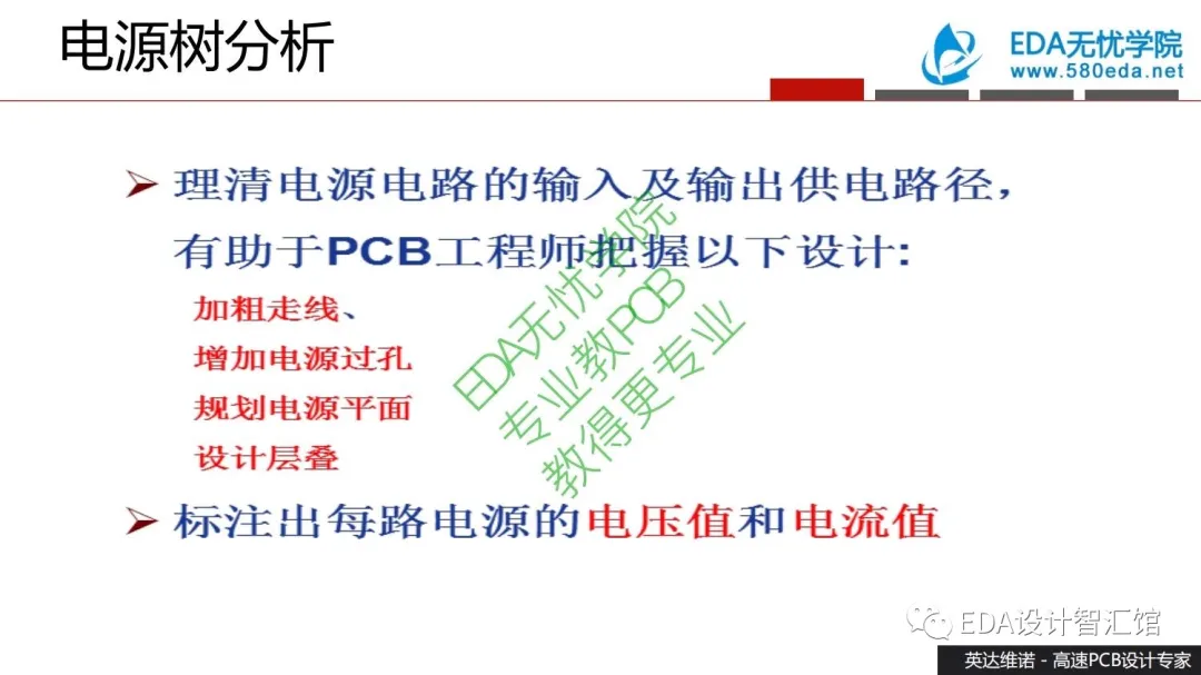 汽车电子PCB设计实战攻略第1讲