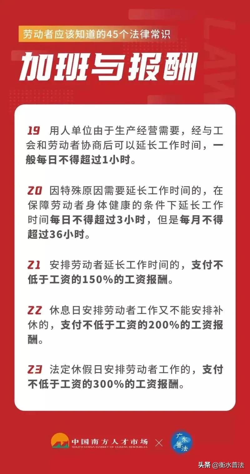 法律常识全知道,法律常识全知道电子版