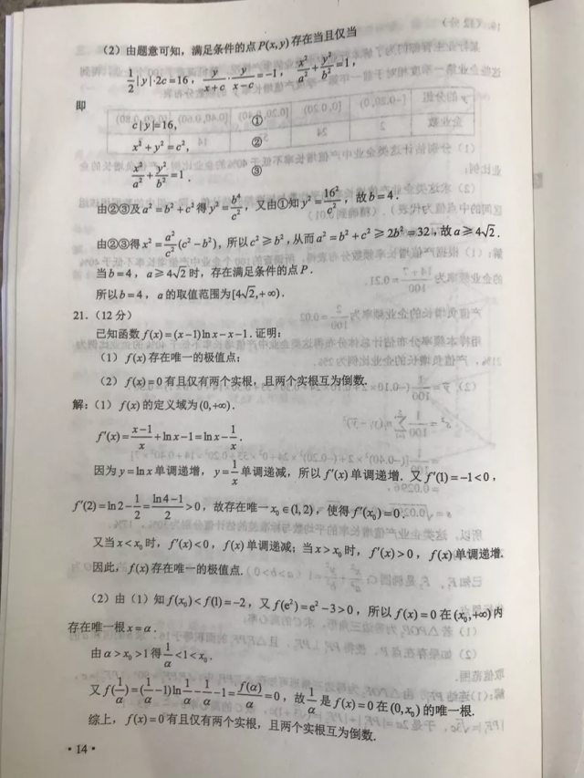 对答案啦：2019陕西高考试题及答案出炉！
