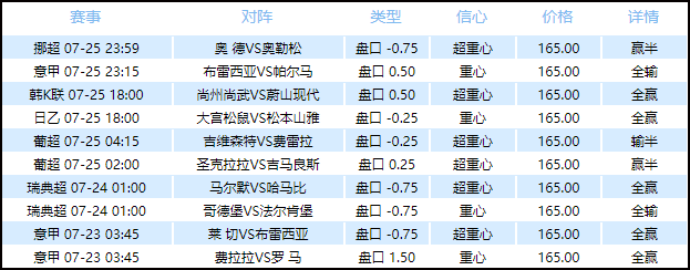 英超38轮怎么样(英超38轮终结局三场保级战会有怎样的走向呢？)