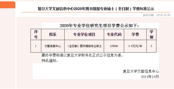 沈阳建筑大学教务（上海市）