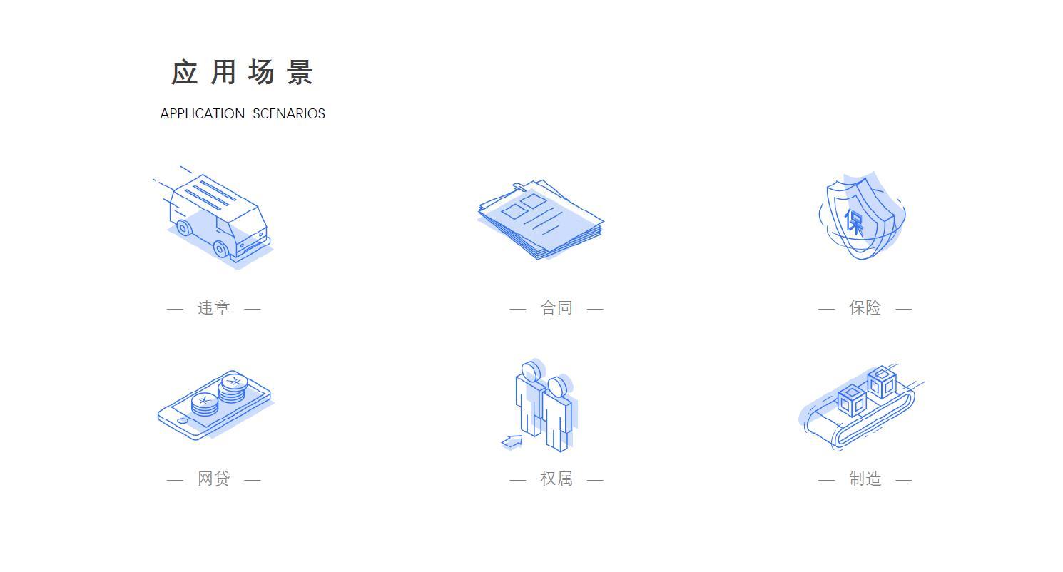 区块链｜可信存证服务，营造互信的商业环境