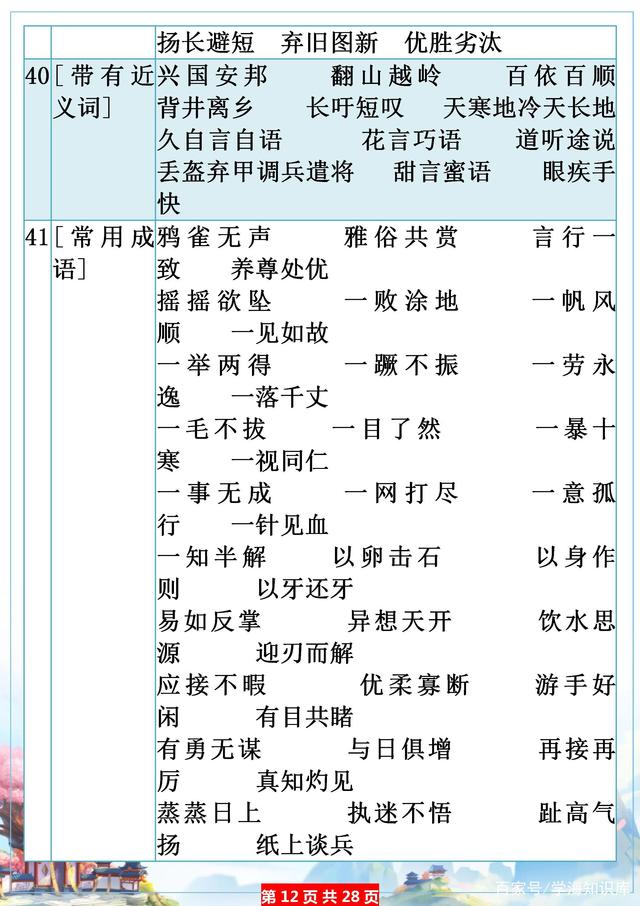 小学寒假必补知识：1~6年级常考古诗名句、歇后语、名人名言……